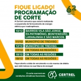 Programação de Corte