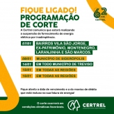 Programação de Corte