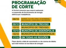 Programação de Corte