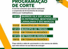 Programação de Corte