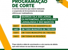 Programação de Corte