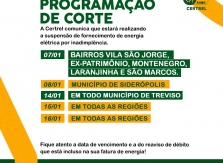 Programação de Corte