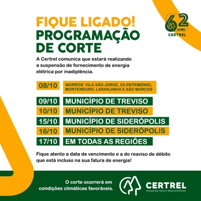 Programação de Corte